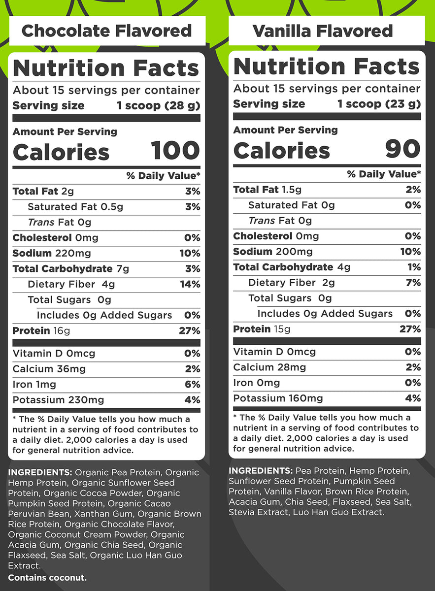 Hippo7 Plant Protein Nutrition Facts